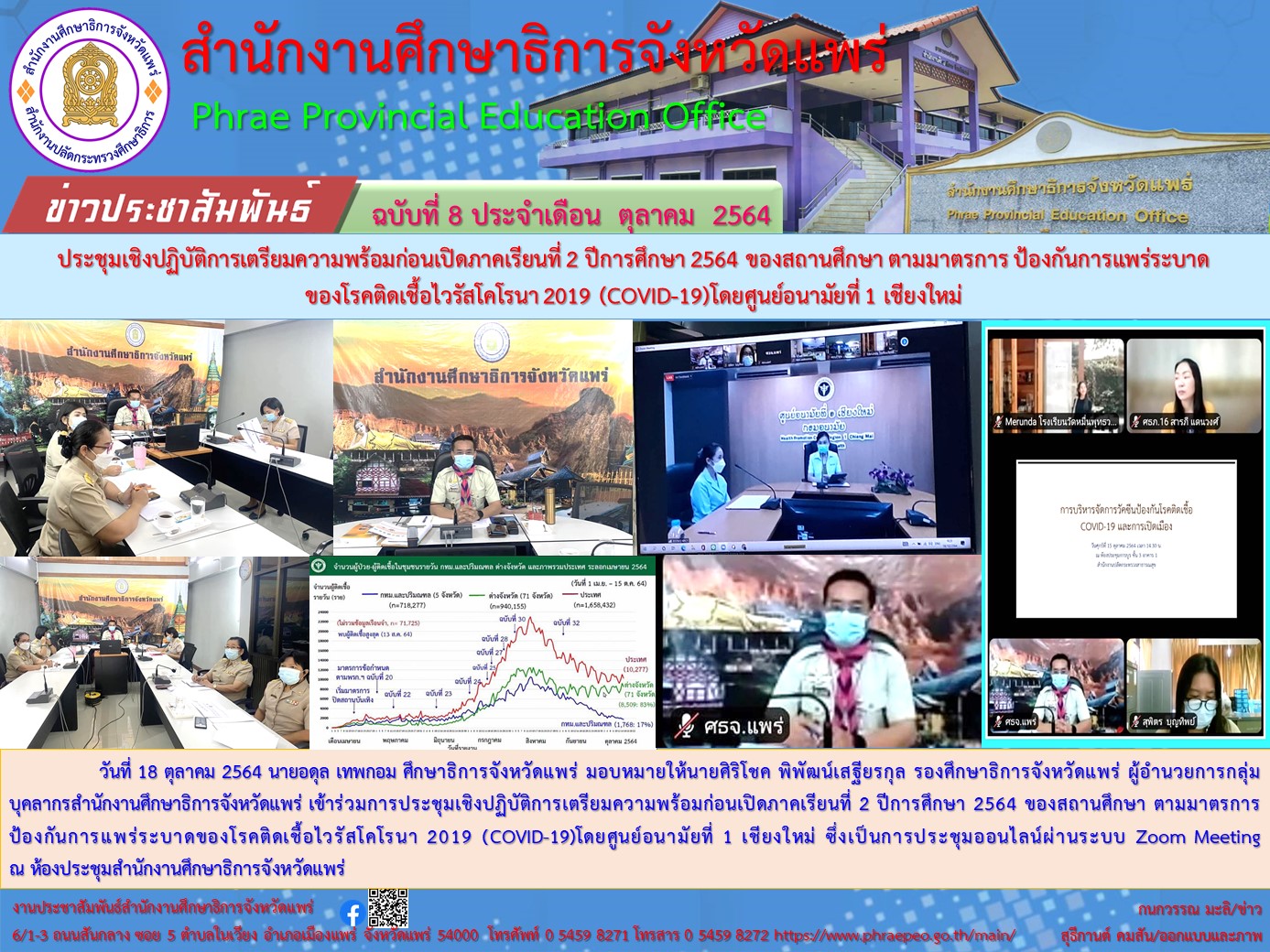 img_616d1698dc6d6.8.การเตรียมความพร้อมก่อนเปิดภาคเรียนที่ 2 . 2564.jpg